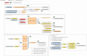 2026-04-01-01 - DAQ and Logging