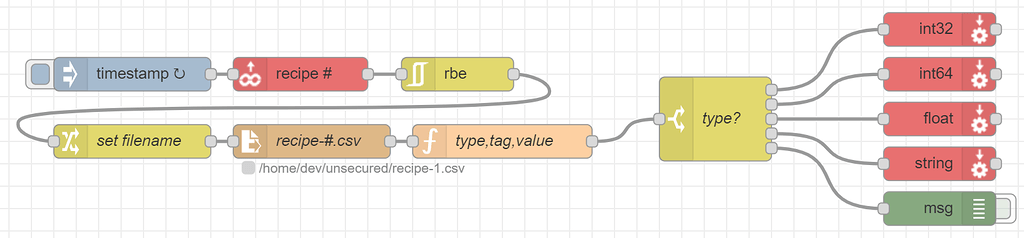 Flow to set PAC Control variables using CSV recipes - Node-RED - OptoForums