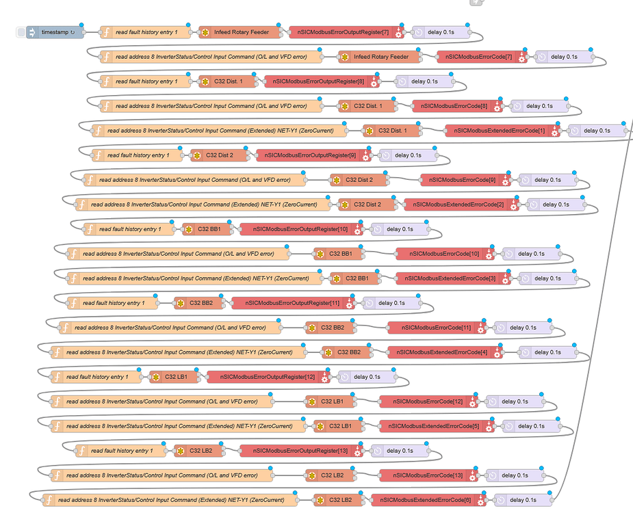 Optimizing MODBUS Flex Getter Nodes - Node-RED - OptoForums