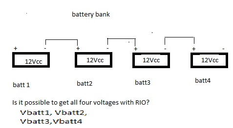 battery bank