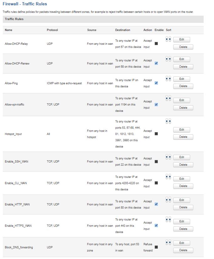  Node Red Not Loading Firewall Node RED OptoForums