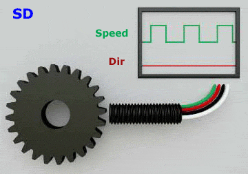 Speed_and_Direction_Gear_Sensor