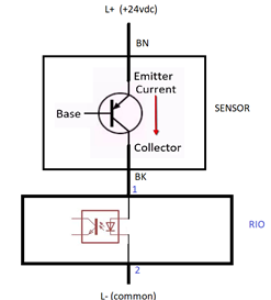 Wiring a 3-wire prox sensor to Rio - groov RIO - OptoForums