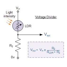 Voltage Divider LKoss